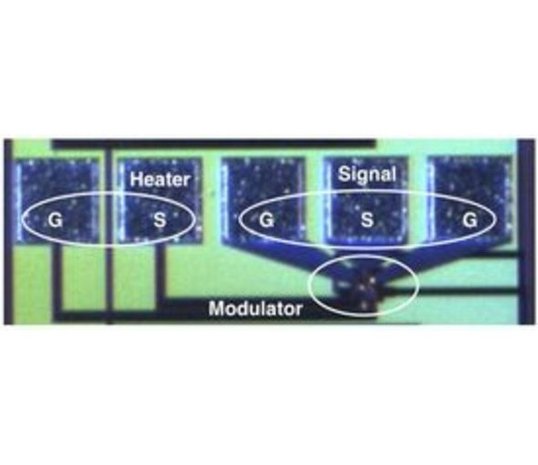 Modulateurs de résonateurs / Resonator Modulators